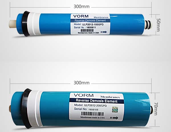 反滲透膜結垢現象